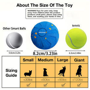 Modern Style Hot-Selling <span class=keywords><strong>Dog</strong></span> Toy <span class=keywords><strong>Ball</strong></span> Zufällige Bewegung mit springenden und rotierenden Funktionen aus E-TPU Material - Product Image 2