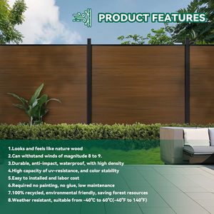 Groothandel Eco-vriendelijk anti-rot <span class=keywords><strong>WPC</strong></span> hout-kunststof composiet hekwerk voor tuin gebruik, knaagdierbestendig - Product Image 4