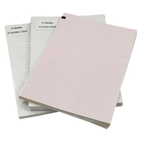 Papier thermique ECG monocouche de qualité hospitalière approuvé CE 50 mm 150 mm Compatible avec les appareils ECG GE Marquette