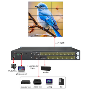Répartiteur multi-écrans FPGA 8K60 4X2 5X1 6X1 2X3 2X4, mode de fusion 1920X1080 2560X1440, résolution 8 ports <span class=keywords><strong>HDMI</strong></span>, contrôleur FCC CE - Product Image 5