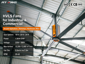 Ventilateur de plafond HVLS RTFANS 24ft 20ft 18ft, moteur 1.5KW, 6 pales en aluminium, robuste, pour entrepôt industriel et atelier, options de taille 5.5 - Product Image 2