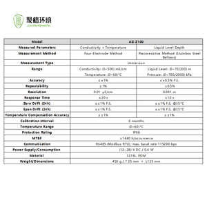 디지털 RS485 CTD 센서 지하수 전도도 온도 액상 깊이 압력 CTD 센서 - Product Image 4