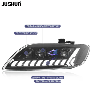 Faros Delanteros LED JUSHUN para Audi Q7 2006-2015, Lente de Proyector, Luz Delantera Automotriz con Animación Dinámica de Señales - Product Image 5