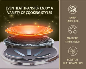 Suministro de fábrica, buen precio, placa de cocción individual de alta calidad, Cocina de Inducción comercial de 5000 vatios, carcasa de Metal de acero inoxidable, dos perillas - Product Image 6