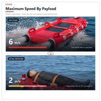Robot de sauvetage portable électrique télécommandé, civière de sauvetage aquatique multifonctionnelle, équipement de recherche et de sauvetage maritime