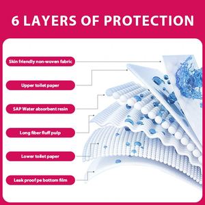 Empapadores Para Perros Bulk Buy Small MOQ Quick Dry 5-Layer Protection Factory Dog Pee Pad - Product Image 2