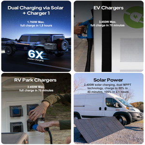 Bluetti năng lượng mặt trời Trạm điện cầm tay 300W 500W 700W 1000W 2000W off-lưới năng lượng mặt trời hệ thống điện 1kw <span class=keywords><strong>2kw</strong></span> 3KW 5KW nhà máy phát điện - Product Image 6