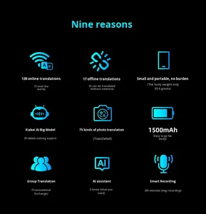 Di động ai thông minh bằng giọng nói dịch 139 ngôn ngữ trực tuyến/ngoại tuyến học ngôn ngữ hướng dẫn du lịch đồng thời dịch cuộc họp - Product Image 6