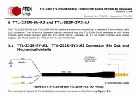 Adaptador Convertidor USB a RS232. USB a RS232 Serial. Cable Serial USB RS232 a Conector de Audio de 3.5mm FTDI