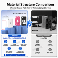 Étui antichoc pour iPad A16 11e génération 2025 iPad 10e génération 10,9 2022 avec support pliable Protection robuste Design fin OEM ODM