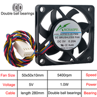 Ventilateur de refroidissement 5cm 50mm ACP5010-12-PWM DC5V/12V 4 broches Ventilateur IPC pour micro-hôte Carte mère CPU 50x50x10mm