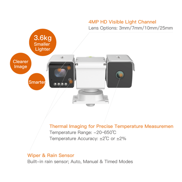 Suangsi Dual-Spectrum Mini PTZ Thermal Camera 256x192 IR Resolution 18 Color Palettes for Industrial Temperature Measurement