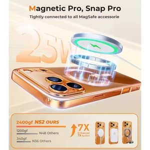 Per <span class=keywords><strong>iPhone</strong></span> 17 Pro Max Case di lusso morbido elettrolitico magnetico 17 aria 16 Pro 15 Pro 14 <span class=keywords><strong>13</strong></span> 12 11 obiettivo della <span class=keywords><strong>fotocamera</strong></span> proteggere la copertura del telefono - Product Image 6