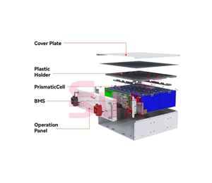 Sunplus แบตเตอรี่ที่เก็บพลังงานแสงอาทิตย์5.12kWh ใช้งานได้นาน | เซลล์ LiFePO4พลังงานสูงและการออกแบบที่ปลอดภัย - Product Image 2