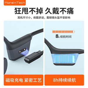 MoreinTech Bone Conduction Headphones Bluetooth 5.0 Sports Waterproof IPX5 Non In Ear Replaceable Silicone - Product Image 4