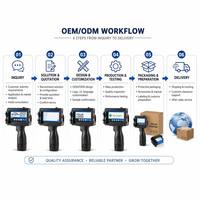 Impresora de Etiquetas Portátil de Secado Rápido, Impresora de Inyección de Tinta Digital Automática, Impresora de Etiquetas de Mano Multifunción, Funciona con Batería, Nueva Condición