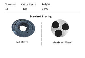Karva Merk 10 Inch 1,5 Pk Trappolijstmachine Vloer Slijpmachine Marmeren Pvc-Vloer Trapreinigingsmachine - Product Image 5