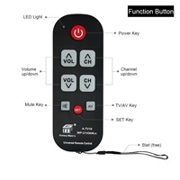 Labratek Big Button Universal TV Control remoto para personas mayores, funciona con Samsung, LG, Sony, Vizio, etc.