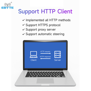 E103-W14X ebyte ODM ใช้พลังงานต่ำ IEee 802.11b/g/n + BLE5.2โพรโทคอล500เมตร18dBm 2.4กิกะเฮิร์ตซ์โมดูลไร้สายแบบอนุกรม - Product Image 4