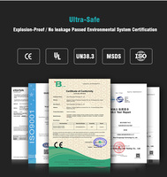 Batterie cylindrique LiFePO4 Paragonage 32140 5C 2000 cycles 3.2V 15Ah 33x140mm -20~60