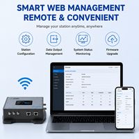 Récepteur GNSS CORS haute précision avec 4G LAN MQTT pour la surveillance des ponts et des pentes