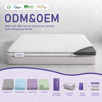 Surmatelas respirant et rafraîchissant en mousse à mémoire de forme avec gel, OEM ODM pour les grossistes en articles de literie