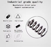 Bobine en acier inoxydable industriel à usage intensif du fabricant sur mesure Grande spirale hélicoïdale gauche/droite Compression résistante à la chaleur