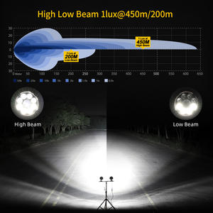 Projecteurs Moto Haut et Bas Faisceau Ambre Jaune DRL GR Auxiliaires Extérieurs pour <span class=keywords><strong>BMW</strong></span> <span class=keywords><strong>GS</strong></span> - Product Image 3