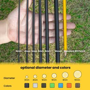 कारखाने कस्टम बंजी कॉर्ड 1 मिमी 2 मिमी 3 मिमी 4 मिमी 5 मिमी 6 मिमी 8 मिमी 10 मिमी लोचदार सदमे कॉर्ड बंजी रस्सी निर्माता - Product Image 3