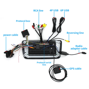 7 Inch Android Xe Stereo Cho 2009-2013 Chỗ Ngồi Ibiza Màn Hình Cảm Ứng Đa Phương Tiện Máy Nghe Nhạc | <span class=keywords><strong>GPS</strong></span> + <span class=keywords><strong>Wifi</strong></span> + - Product Image 6