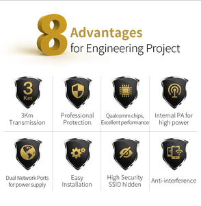 Nhà Máy 1km 2.4GHz CPE ngoài trời dài phạm vi 300Mbps ngoài trời CPE Wifi Mạng cầu P2P Wifi kết nối - Product Image 3