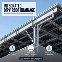 Soporte Solar BIPV de Zinc, Aluminio y Magnesio, Acero Resistente a la Corrosión para Instalación de Paneles Solares en Techos