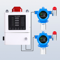 Detector de Gases Tóxicos SDDORE Fijo para Sulfuro de Hidrógeno y Amoníaco, RS485 4-20mA, Detector de Gases Combustibles H2S, NH3, H2, CH4, LEL para la Industria