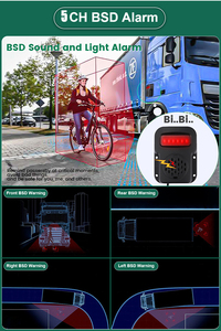 5ch 10.1 inch DVS BSD ai Màn hình <span class=keywords><strong>Rear</strong></span> <span class=keywords><strong>View</strong></span> back up hệ thống camera xe tải - Product Image 4