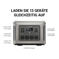 ALLPOWERS R2500 Centrale Électrique Portable AC, Générateur Solaire Électrique avec Mini Lampe Torche