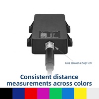 2025 1Mm ABS capteur de détection de niveau d'eau de proximité de Distance Laser de haute précision, capteurs industriels de mesure de Distance 20Hz Rs485