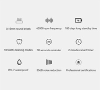 Brosse à dents électrique X5 de haute qualité, brosse douce, innovation, vente en gros, meilleure brosse à dents électrique, brosse à dents rechargeable étanche