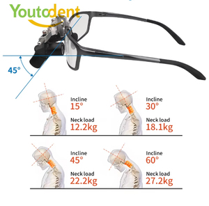 Nouvel équipement dentaire chirurgical Loupes Ergo 4X 5X 6X Grossissement Lentille optique Distance de travail réglable avec éclairage frontal - Product Image 5