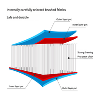 Matelas de lit pneumatique en tissu de maille pliable léger et portable Structure filaire moderne pour hôtel de camping familial intérieur et extérieur