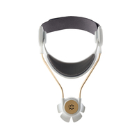 Attelle de soutien cervicaux pliable OEM réglable pour le soin quotidien du cou, idéale pour le bureau, la maison, l'école et les voyages d'affaires