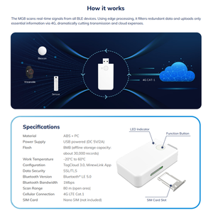 Passerelle USB sans fil BLE vers 4G LTE, passerelle <span class=keywords><strong>Bluetooth</strong></span> Edge GW, récepteur iBeacon, scanner de balises, passerelle IoT programmable industrielle - Product Image 5
