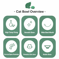 Bol à nourriture pour animaux de compagnie personnalisé et coloré, bol d'alimentation pour chien, chat, lapin avec un imprimé animal mignon pour les fournitures pour animaux de compagnie à domicile