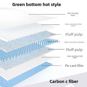 Tapis d'entraînement pour chien épaissi, désodorisant, imperméable IP67, écologique, jetable, en tissu non tissé, pour l'apprentissage de la propreté, OEM - Product Image 2