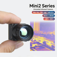 Caméra thermique 640x512 pour la navigation des drones avec structure légère Mipi USB RJ45 CVBS