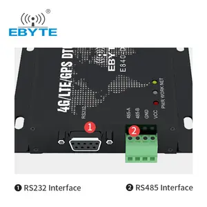 อุปกรณ์ IOT GPS Tracker Ethernet โมดูลตำแหน่ง GPS 3G 4G โมดูลอินเทอร์เน็ตของสิ่งโมเด็ม Gsm