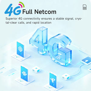 H05G Children's Global Positioning <strong>System</strong> Bracelet SOS Button Tracker LBS + GPS + WIFI <strong>System</strong> Smartwatch Children's Smartwatch - Product Image 2