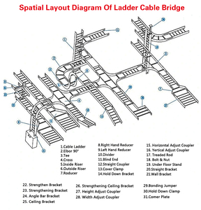 Aluminum Alloy Cable Ladder Indoor Outdoor Cable Trunking Raceway Floor Cable Management System Factory Direct - Product Image 5
