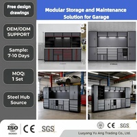 Armoire à outils industrielle en acier robuste personnalisable avec fermeture amortie pour école, atelier, garage, hôtel, usage extérieur - Prise en charge OMD/OEM
