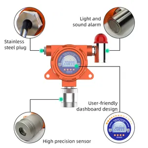 Industriële Multi-Ch4 O2 Gasdetector Monitor H 2S Lel Gasdetector De Fugas De Ammoniak Lachgas