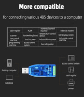 Convertidor de puerto serial USB a 485/422, convertidor de Grado industrial, puerto serial, adaptador de Comunicación RS485